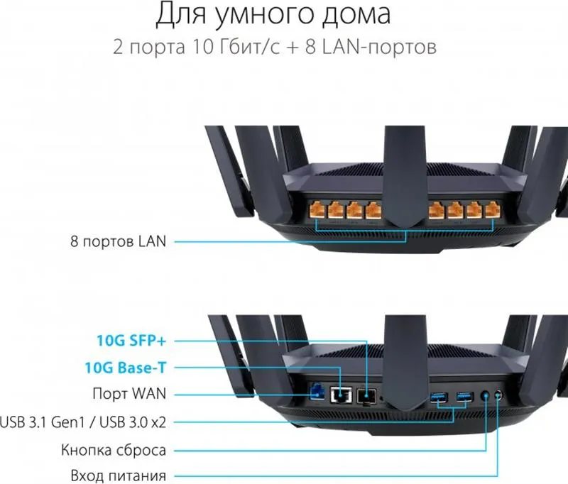 Бездротовий маршрутизатор Asus RT-AX89X (90IG04J1-BM3010) - мініатюра 2