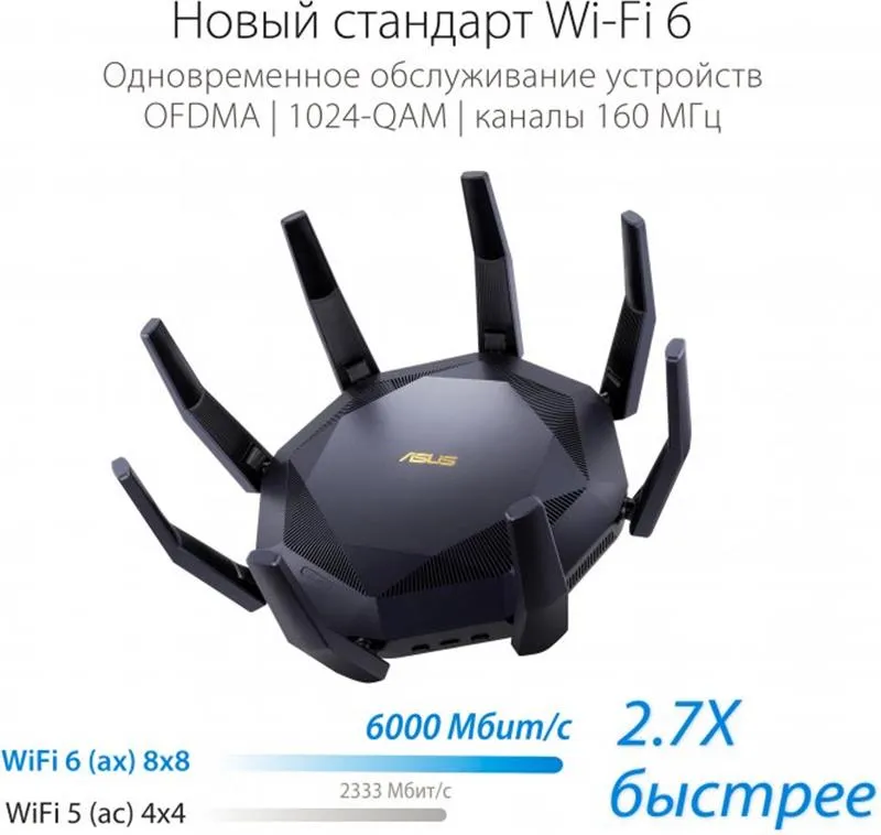 Бездротовий маршрутизатор Asus RT-AX89X (90IG04J1-BM3010) - мініатюра 3