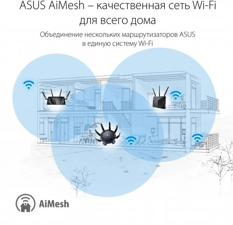 Бездротовий маршрутизатор Asus RT-AX89X (90IG04J1-BM3010) - мініатюра 4