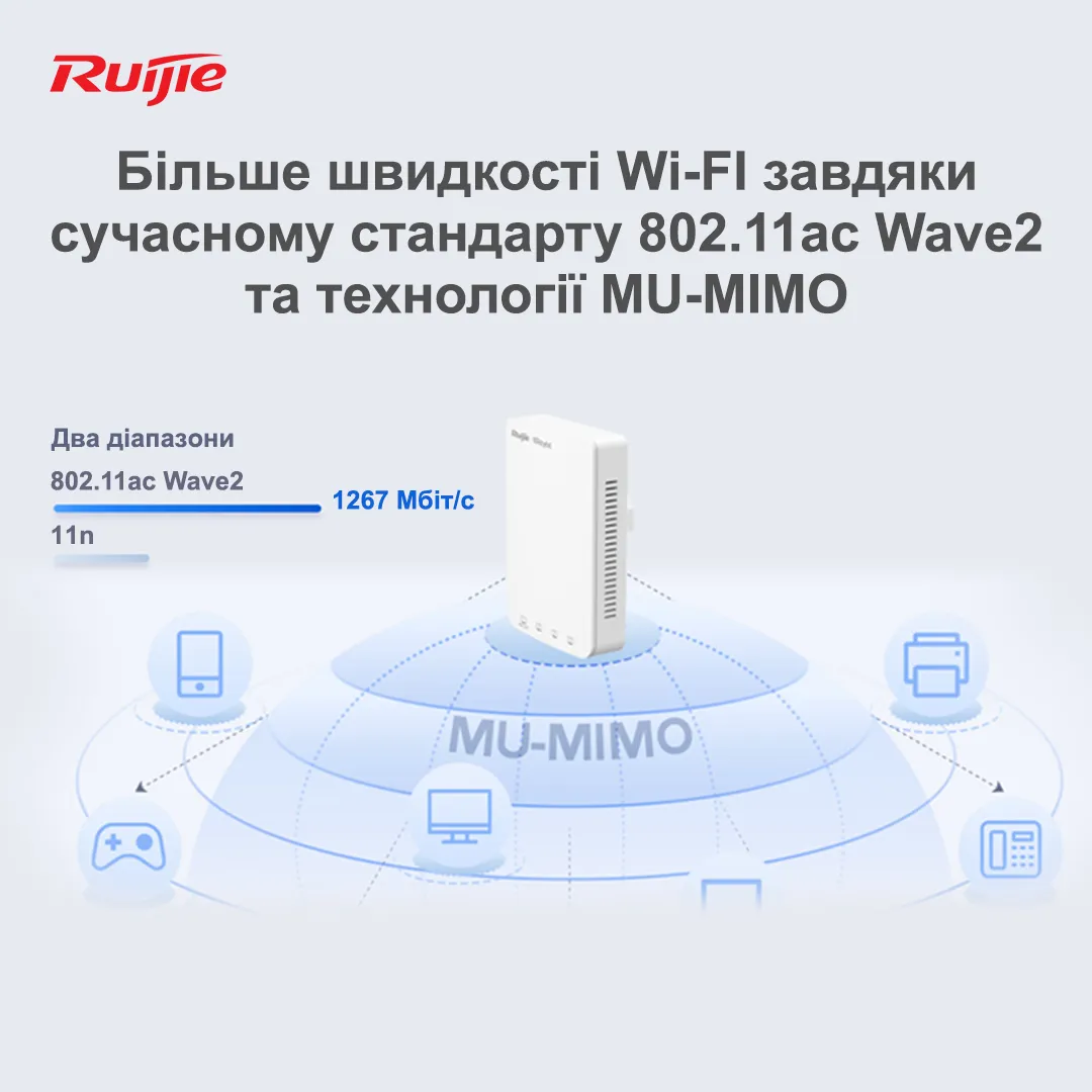 Точка доступу Ruijie Reyee RG-RAP1200(P) - мініатюра 11
