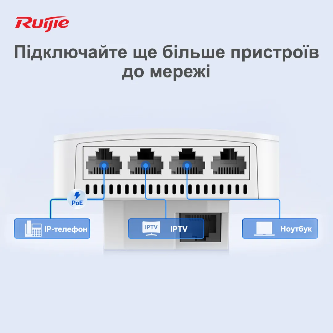 Точка доступу Ruijie Reyee RG-RAP1200(P) - мініатюра 12