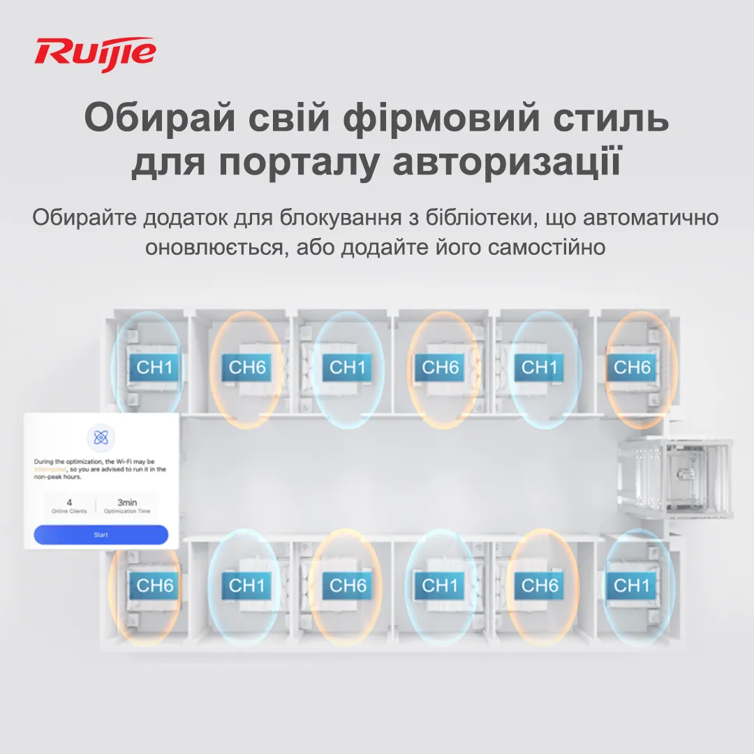 Точка доступу Ruijie Reyee RG-RAP1200(P) - мініатюра 14