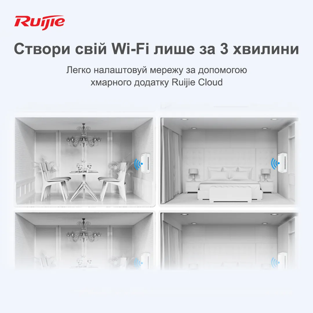Точка доступу Ruijie Reyee RG-RAP1200(P) - мініатюра 15