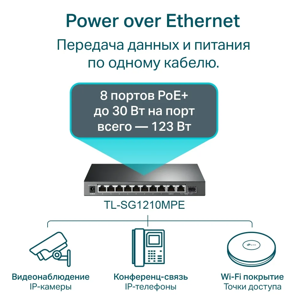 Комутатор TP-Link TL-SG1210MPE - мініатюра 5