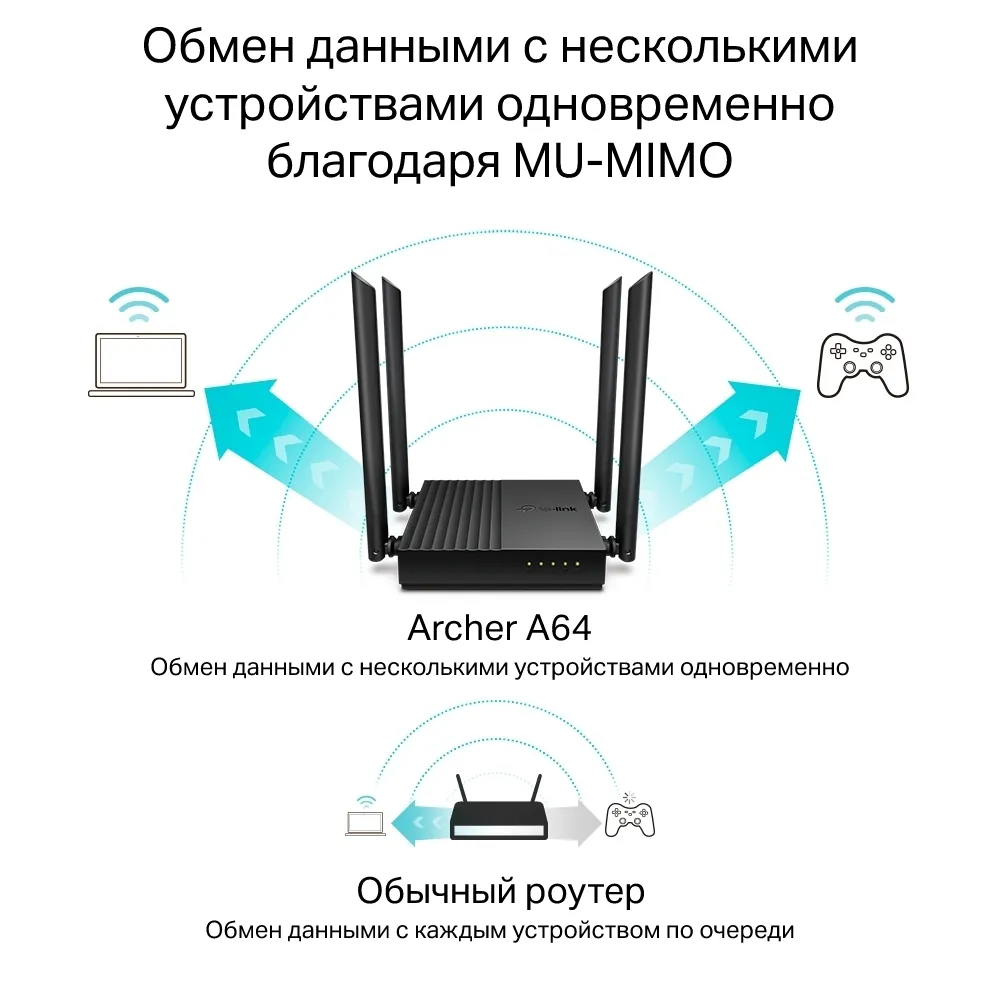 Бездротовий маршрутизатор TP-Link Archer A64 - мініатюра 5