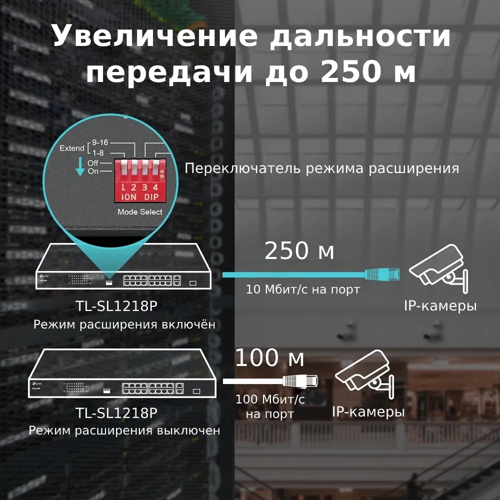 Комутатор TP-Link TL-SL1218P - мініатюра 5
