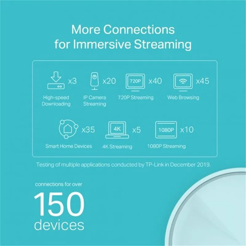 WiFi Mesh-система TP-Link Deco X20(2-pack) - мініатюра 3