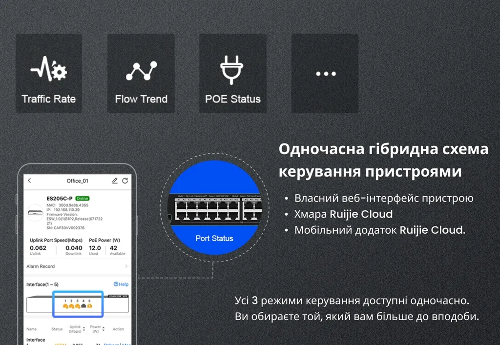 Комутатор Ruijie Reyee RG-ES208GC - мініатюра 6