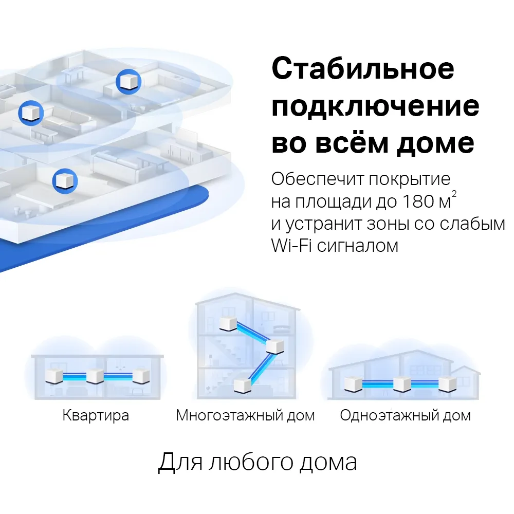 WiFi Mesh-система Mercusys Halo H50G(3-pack) - мініатюра 5
