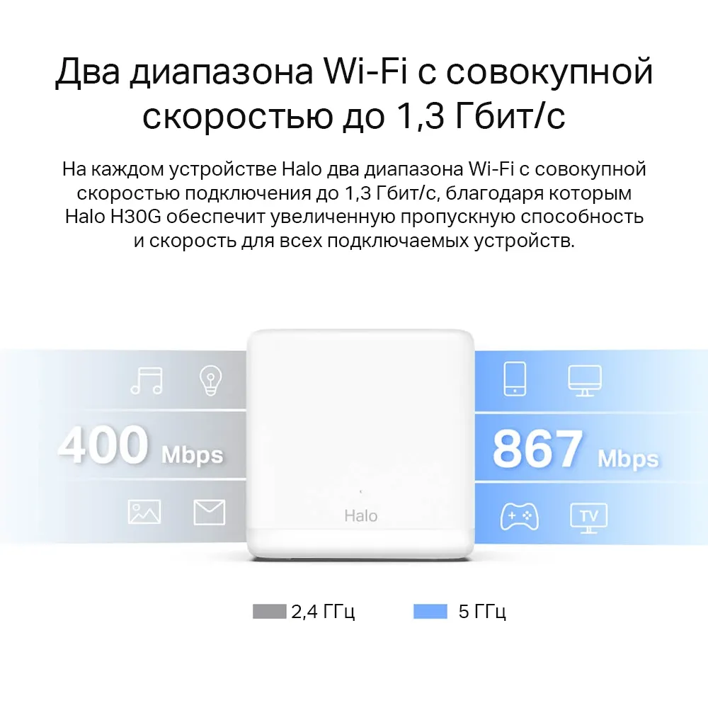 Бездротовий маршрутизатор Mercusys Halo H30G(3-pack) - мініатюра 6