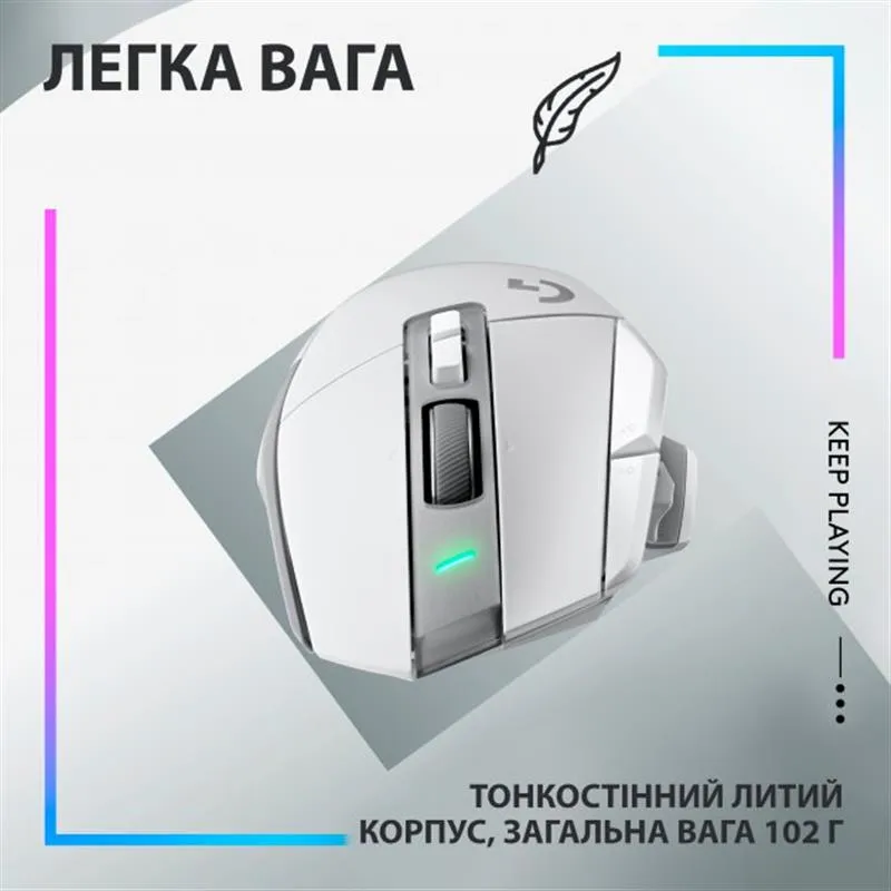 Миша бездротова Logitech G502 X Lightspeed White (910-006189) - мініатюра 5