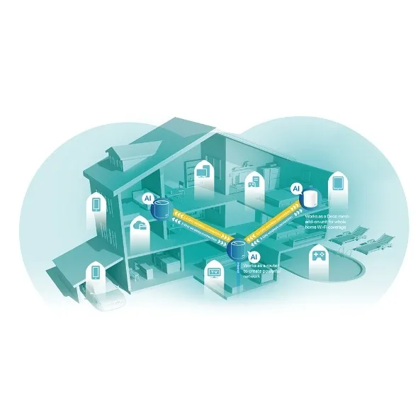 WiFi Mesh-система TP-Link Deco X60 (1-pack) - мініатюра 4