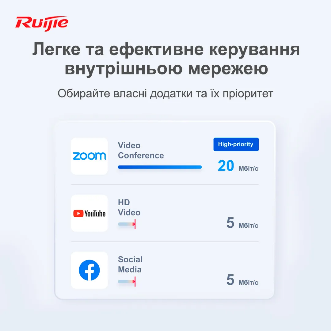 Маршрутизатор Ruijie Reyee RG-EG209GS - мініатюра 8