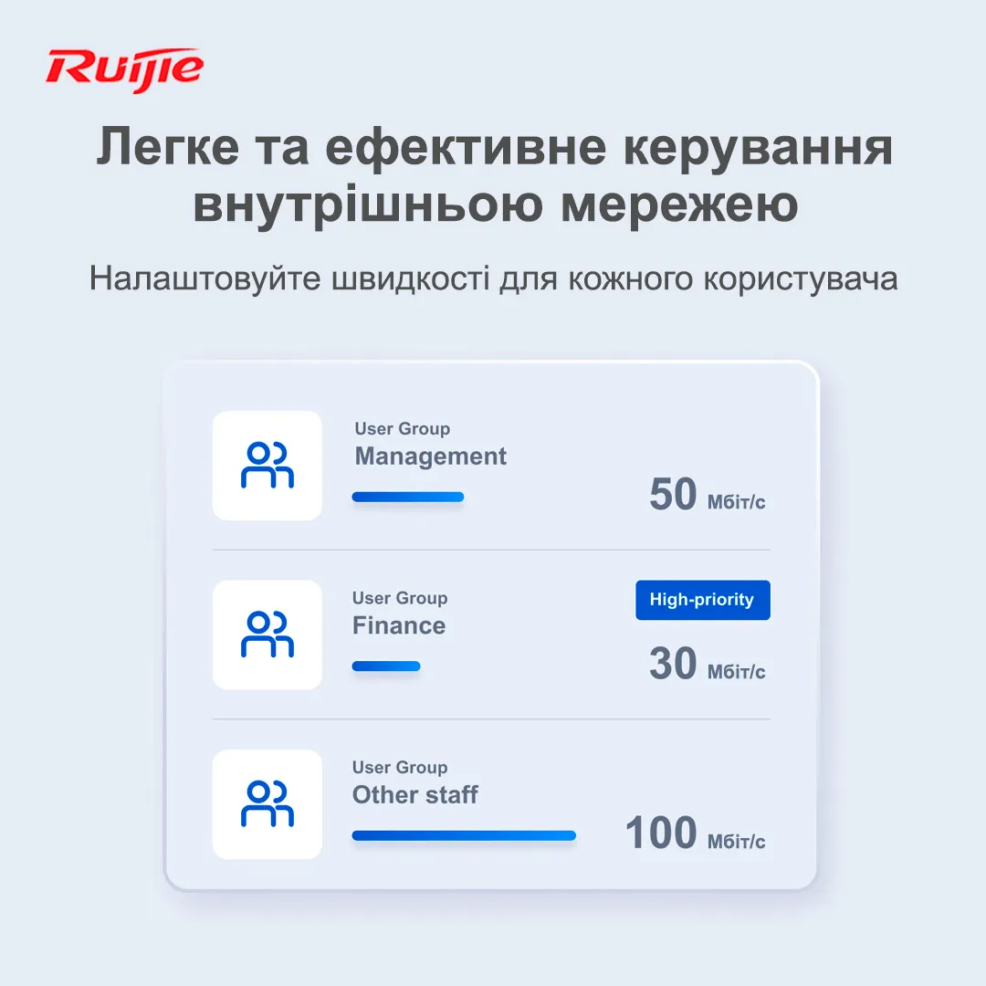Маршрутизатор Ruijie Reyee RG-EG209GS - мініатюра 9