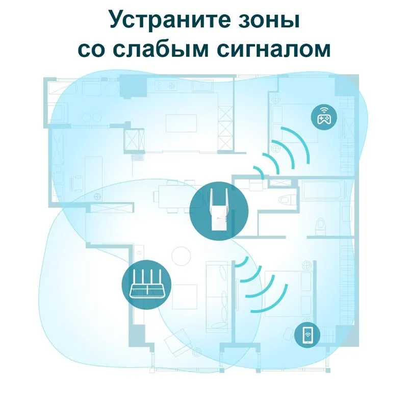 Точка доступу TP-Link RE605X - мініатюра 7