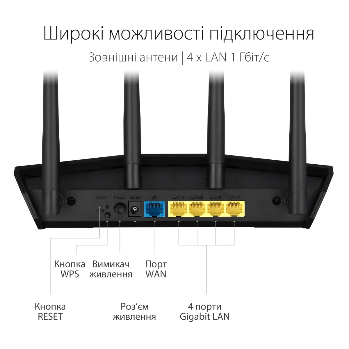 Бездротовий маршрутизатор Asus RT-AX57 (90IG06Z0-MO3C00) - мініатюра 10