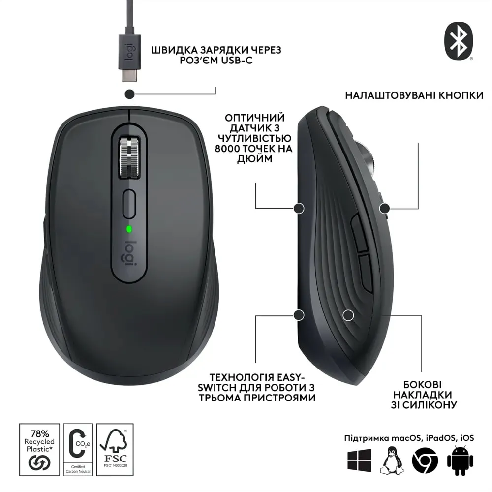 Миша бездротова Logitech MX Anywhere 3S Graphite (910-006929) - мініатюра 7