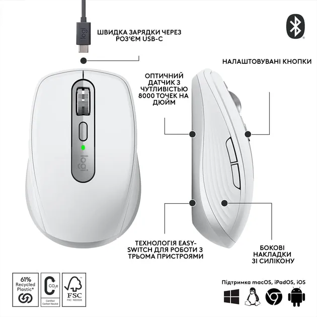Миша бездротова Logitech MX Anywhere 3S Pale Grey (910-006930) - мініатюра 7