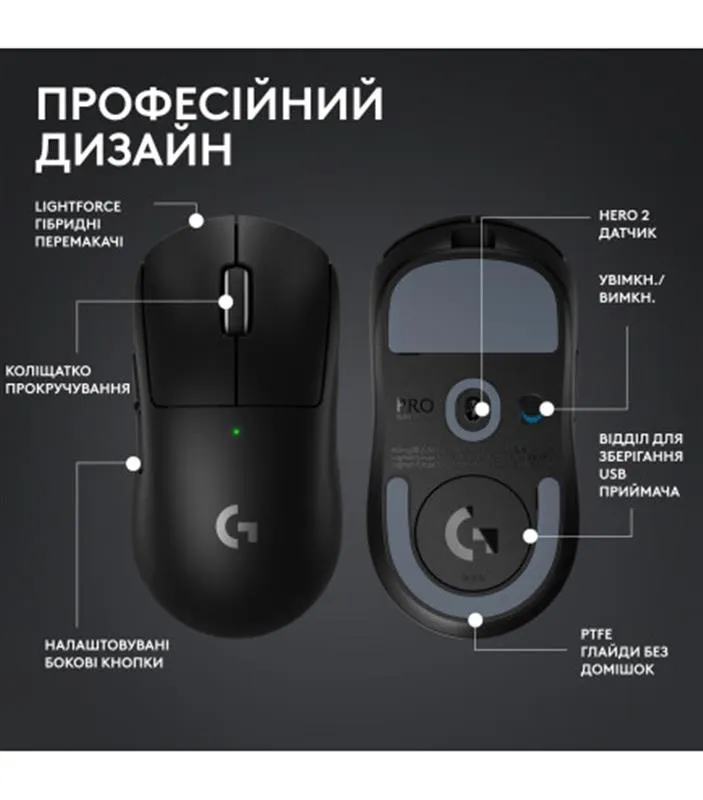 Миша бездротова Logitech G Pro X Superlight 2 Black (910-006630) - мініатюра 3