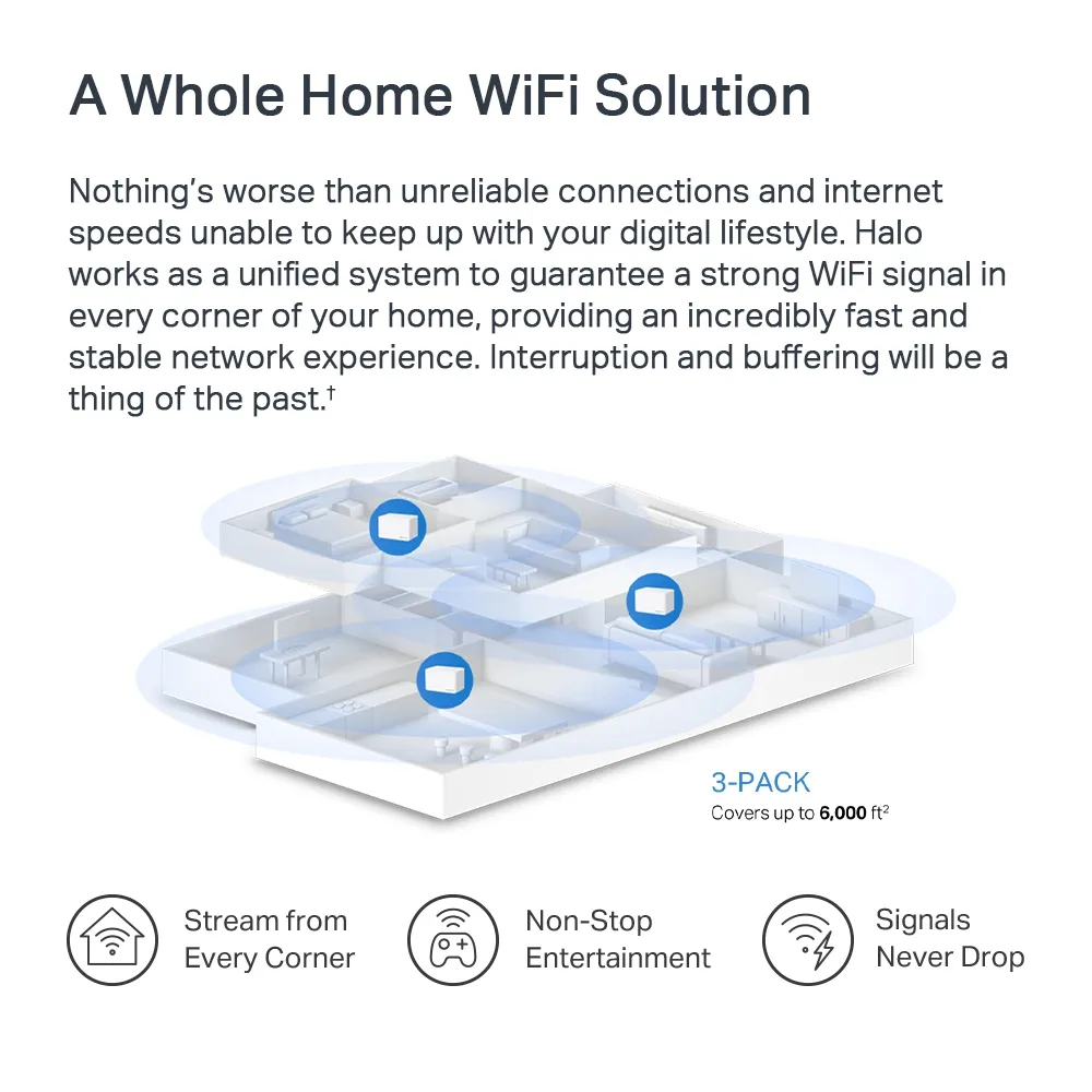 WiFi Mesh система Mercusys Halo H70X 3-pack - мініатюра 8
