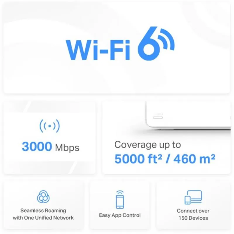 WiFi Mesh-система Mercusys Halo H80X 2-pack - мініатюра 4