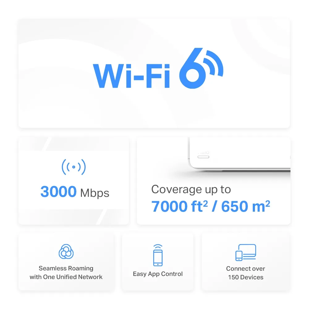 WiFi Mesh-система Mercusys Halo H80X 3-pack - мініатюра 4