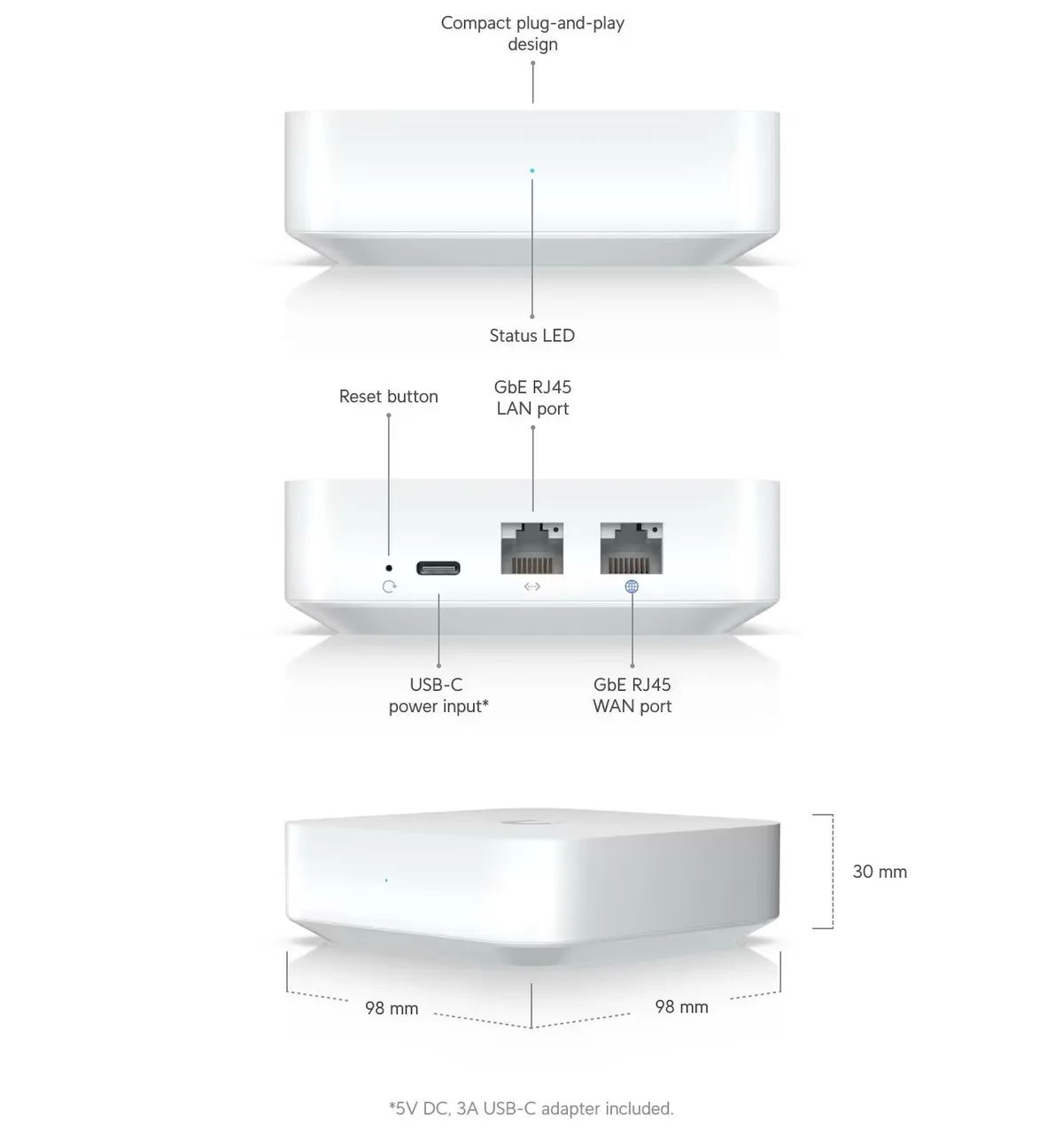 Маршрутизатор Ubiquiti Unifi Gateway Lite (UXG-Lite) - мініатюра 2
