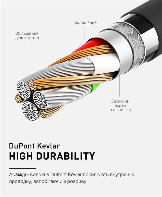 Кабель Luxe Cube Kevlar USB - Lightning (M/M), 1.2 м, райдужний (8886668686341) - мініатюра 4