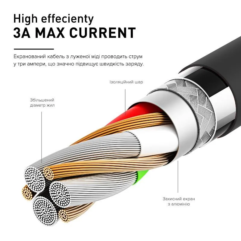 Кабель Luxe Cube USB Type C - USB Type C V 3.0 (M/M), 3 А, 1 м, чорний (8886668698467) - мініатюра 4