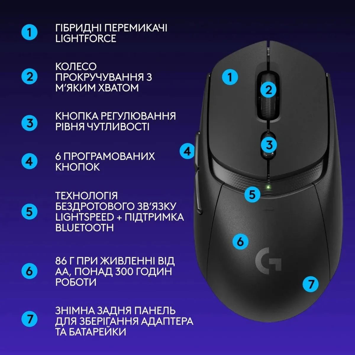 Миша бездротова Logitech G309 Black (910-007199) - мініатюра 3