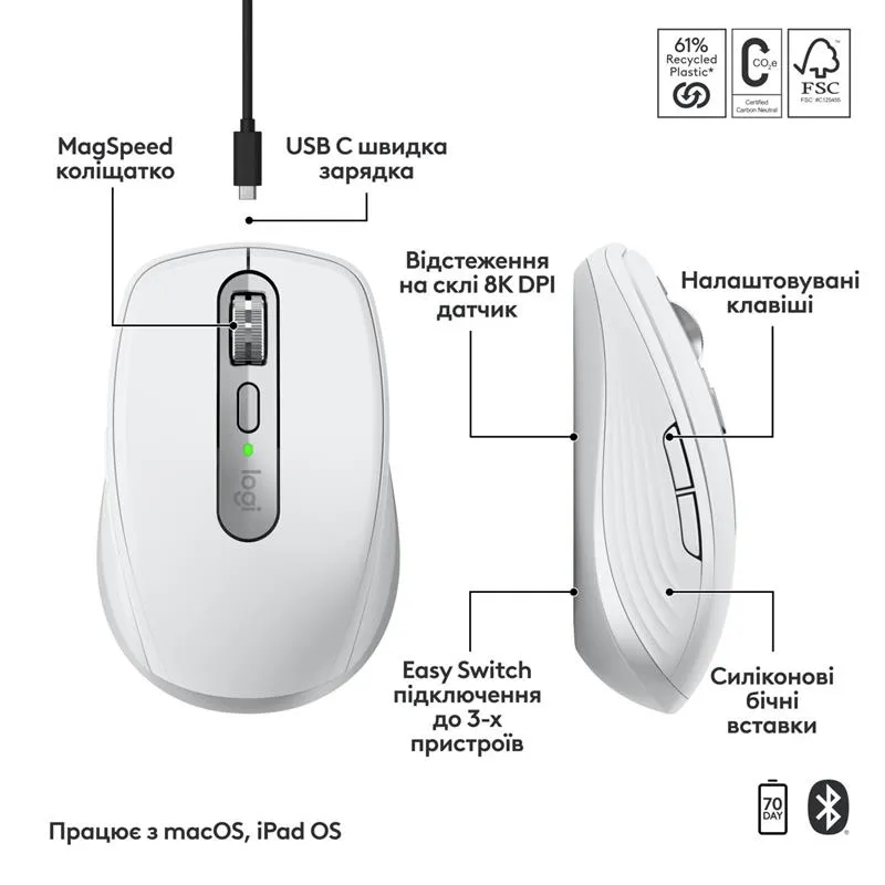 Миша бездротова Logitech MX Anywhere 3S for Mac Pale Grey (910-006946) - мініатюра 9
