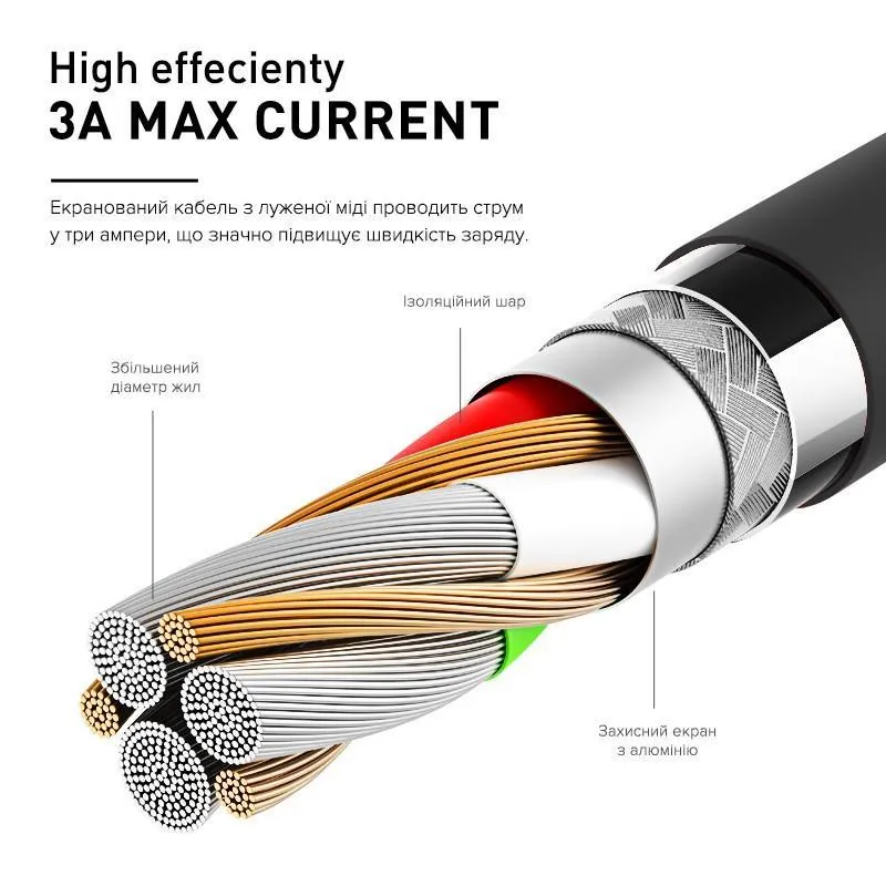 Кабель Luxe Cube USB Type-C - USB Type-C (M/M), 3 А, 2 м, черный (8886888698469) - мініатюра 4