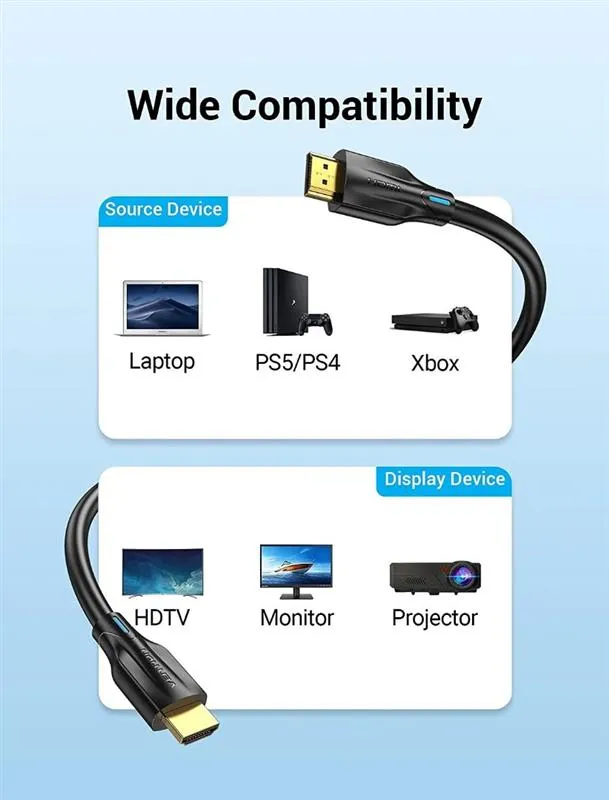 Кабель Vention HDMI - HDMI v.2.1 (M/M), 1 м, Black (AANBF) - зображення 1