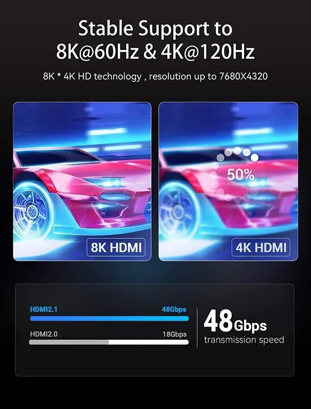 Кабель Vention HDMI - HDMI v.2.1 (M/M), 1 м, Black (AANBF) - мініатюра 5