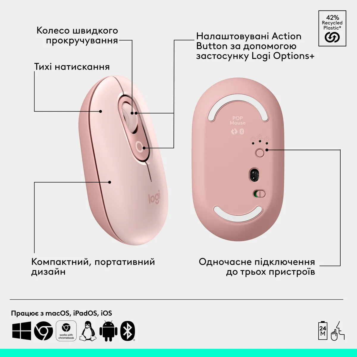 Миша бездротова Logitech Pop Mouse with Emoji Rose (910-007413) - мініатюра 10