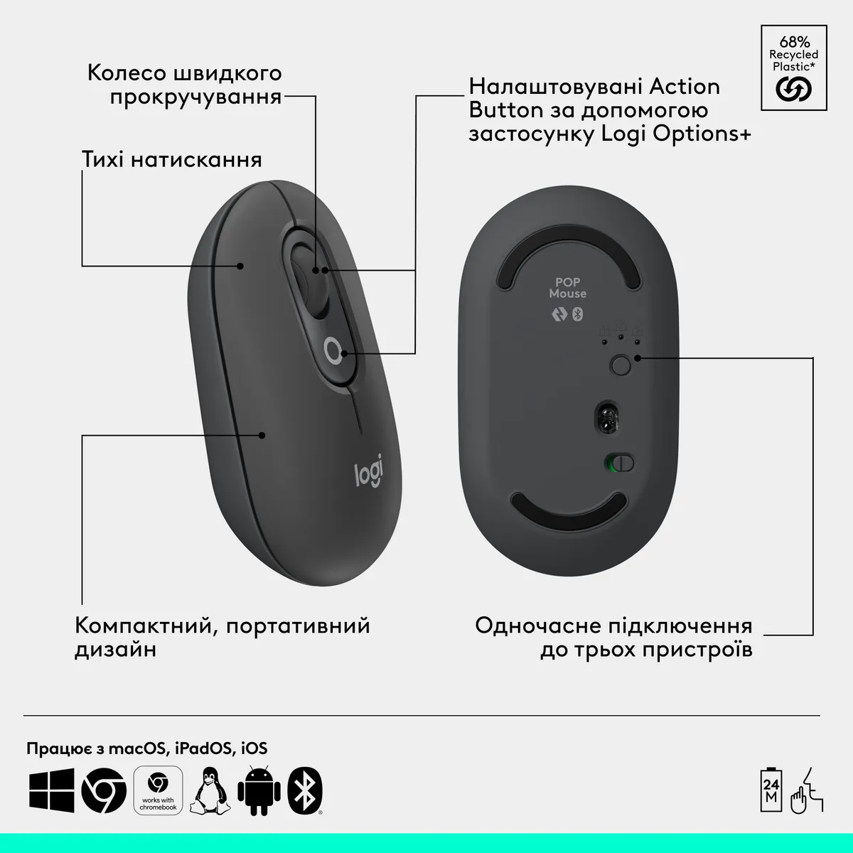 Миша бездротова Logitech Pop Mouse with Emoji Graphite (910-007412) - мініатюра 10