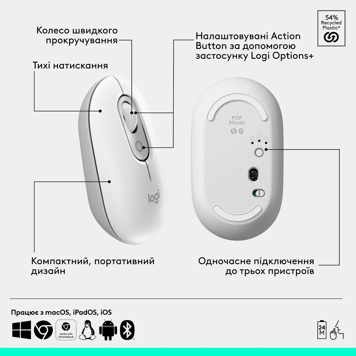 Миша бездротова Logitech Pop Mouse with Emoji Off-White (910-007411) - мініатюра 10