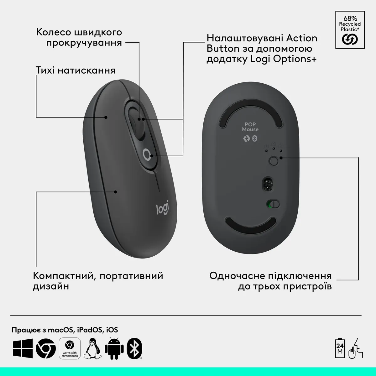 Комплект (клавіатура, миша) бездротовий Logitech Pop Icon Combo Graphite (920-013156) - мініатюра 8