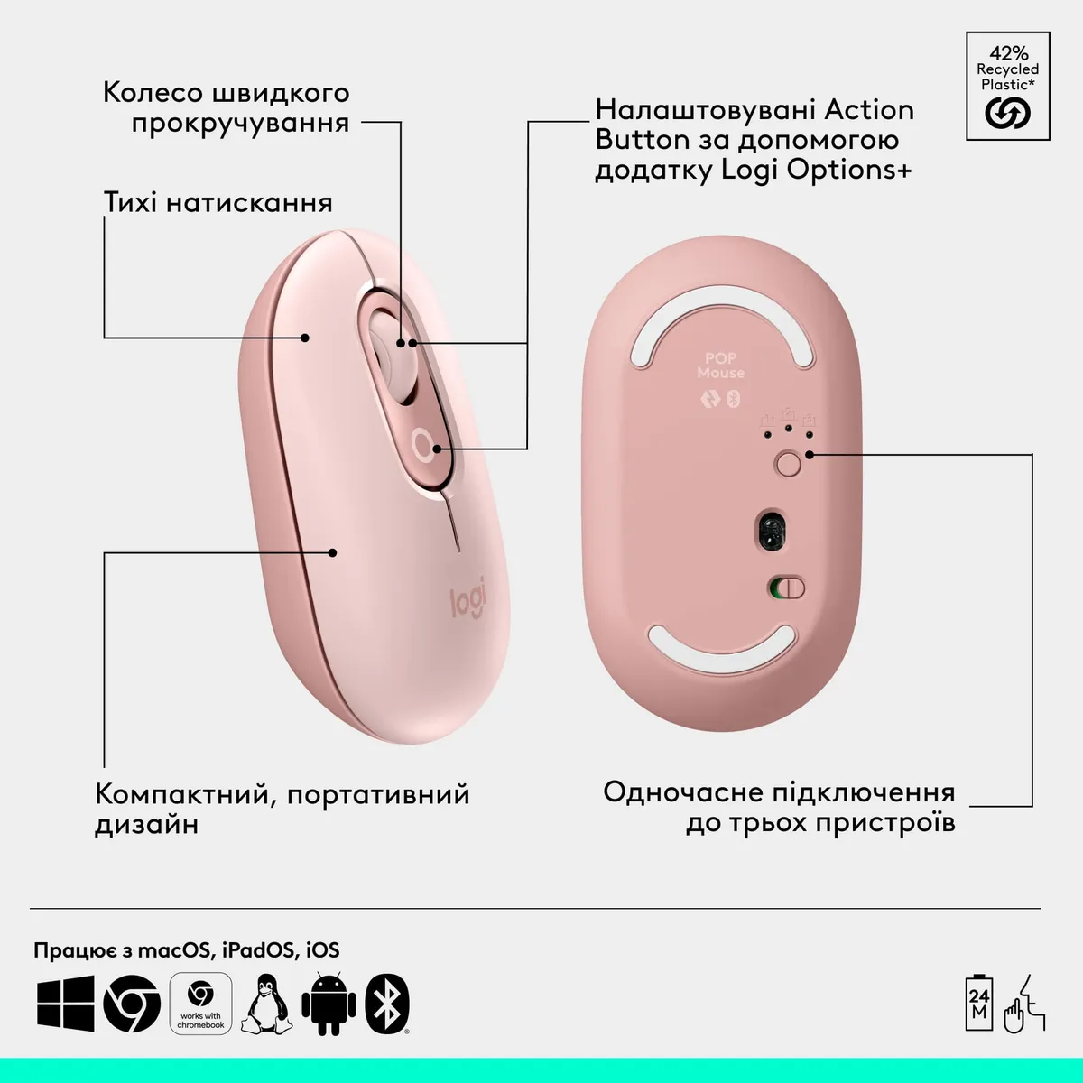 Комплект (клавіатура, миша) бездротовий Logitech Pop Icon Combo Rose (920-013142) - мініатюра 8