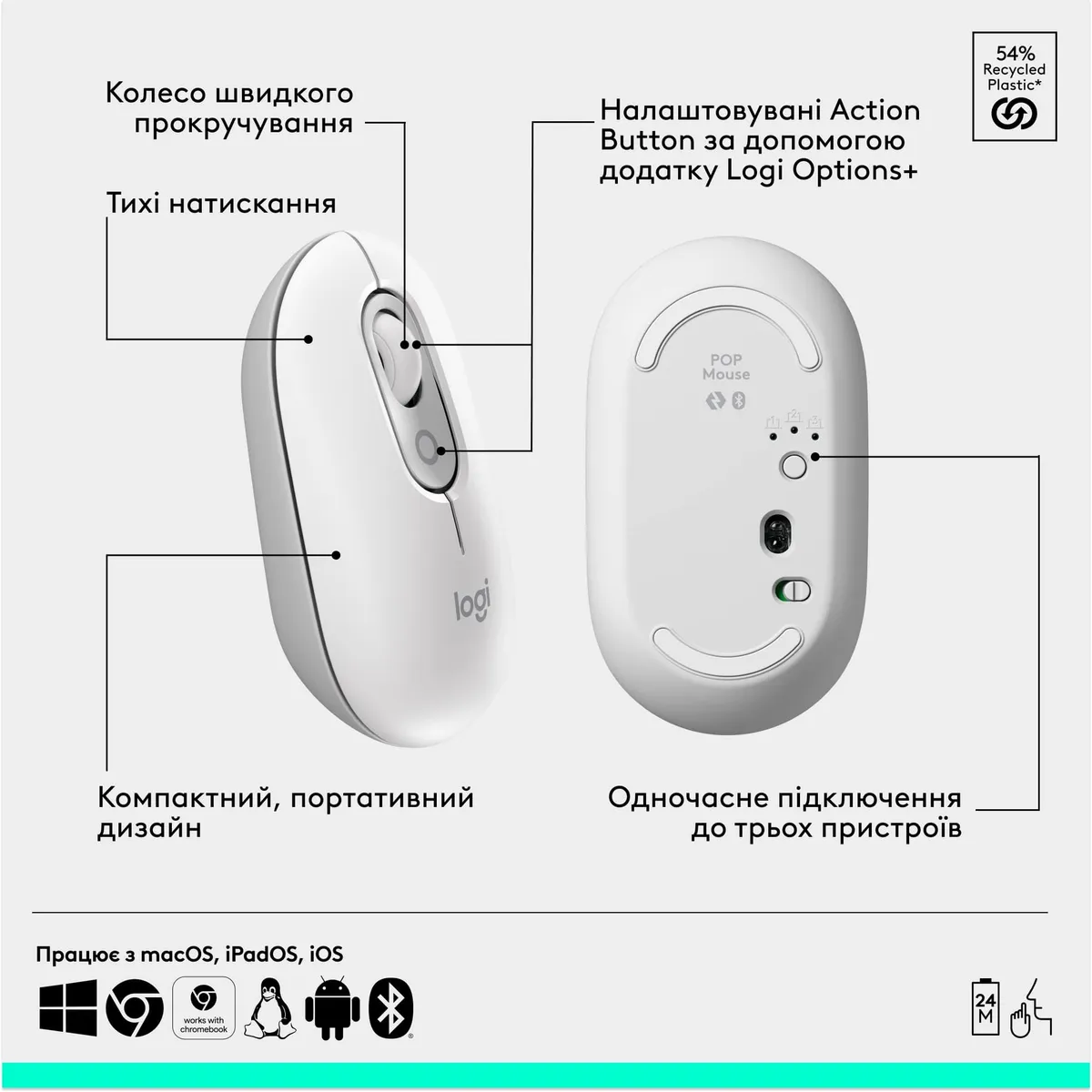 Комплект (клавіатура, миша) бездротовий Logitech Pop Icon Combo Off White (920-013141) - мініатюра 8