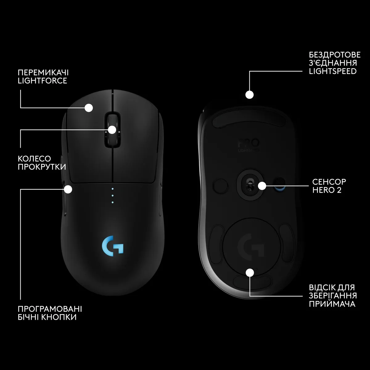 Миша бездротова Logitech G Pro 2 Lightspeed Black (910-007295) - мініатюра 6