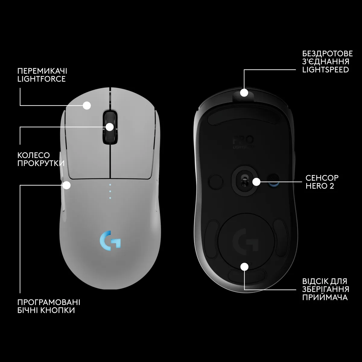 Миша бездротова Logitech G Pro 2 Lightspeed White (910-007302) - мініатюра 6
