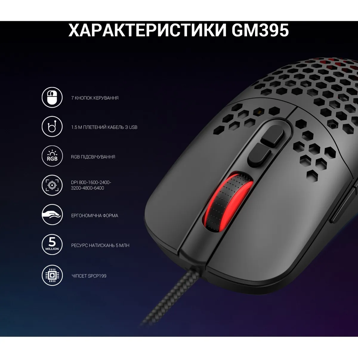 Миша GamePro GM395 Black - мініатюра 10