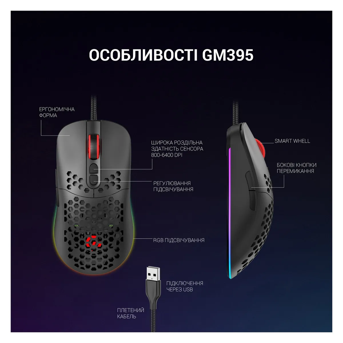 Миша GamePro GM395 Black - мініатюра 9