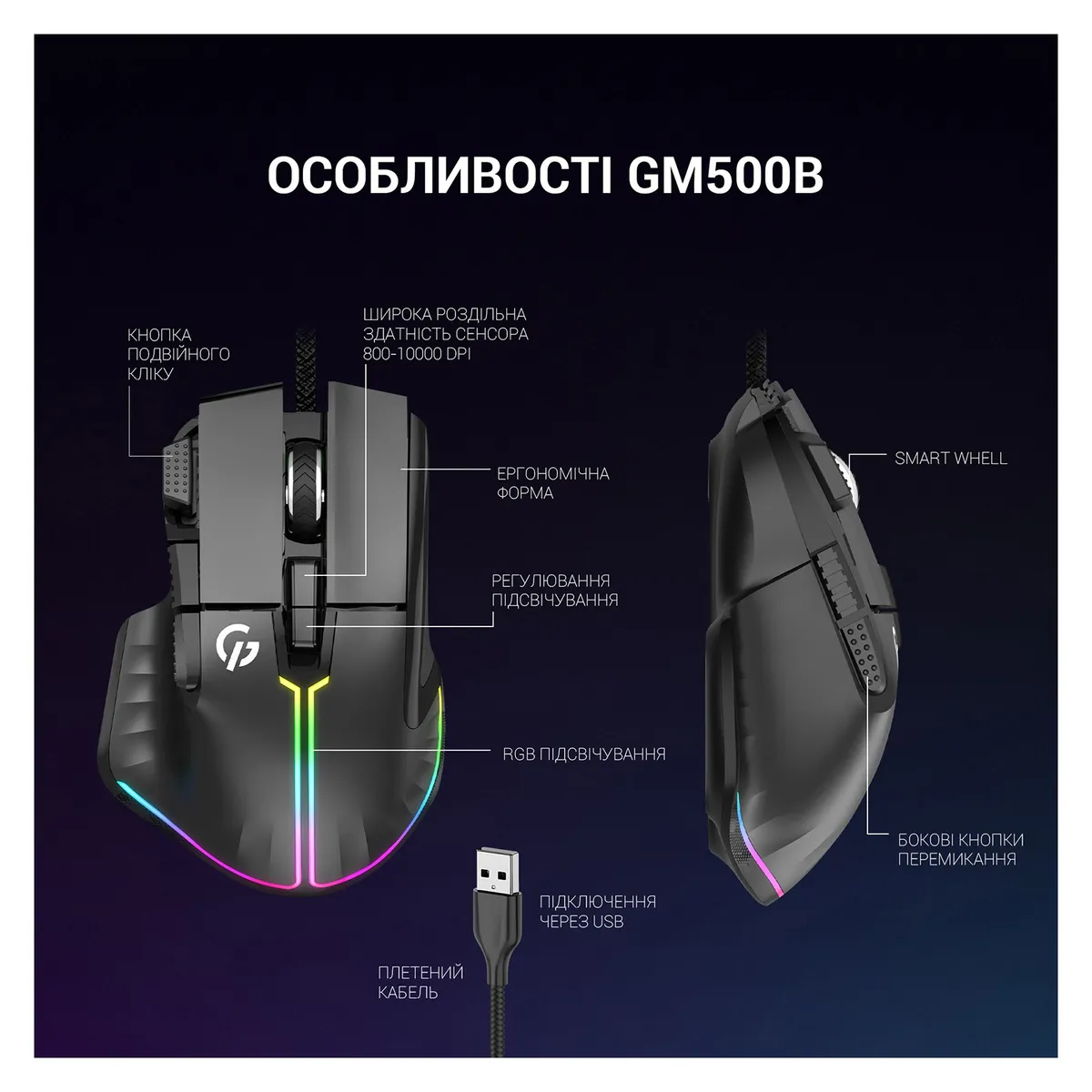 Миша GamePro GM500B Black - мініатюра 8