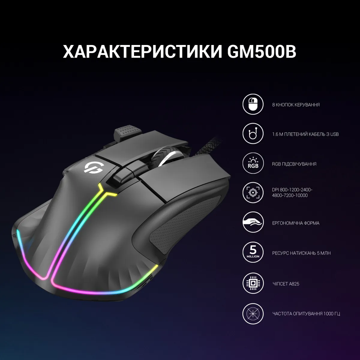 Миша GamePro GM500B Black - мініатюра 9