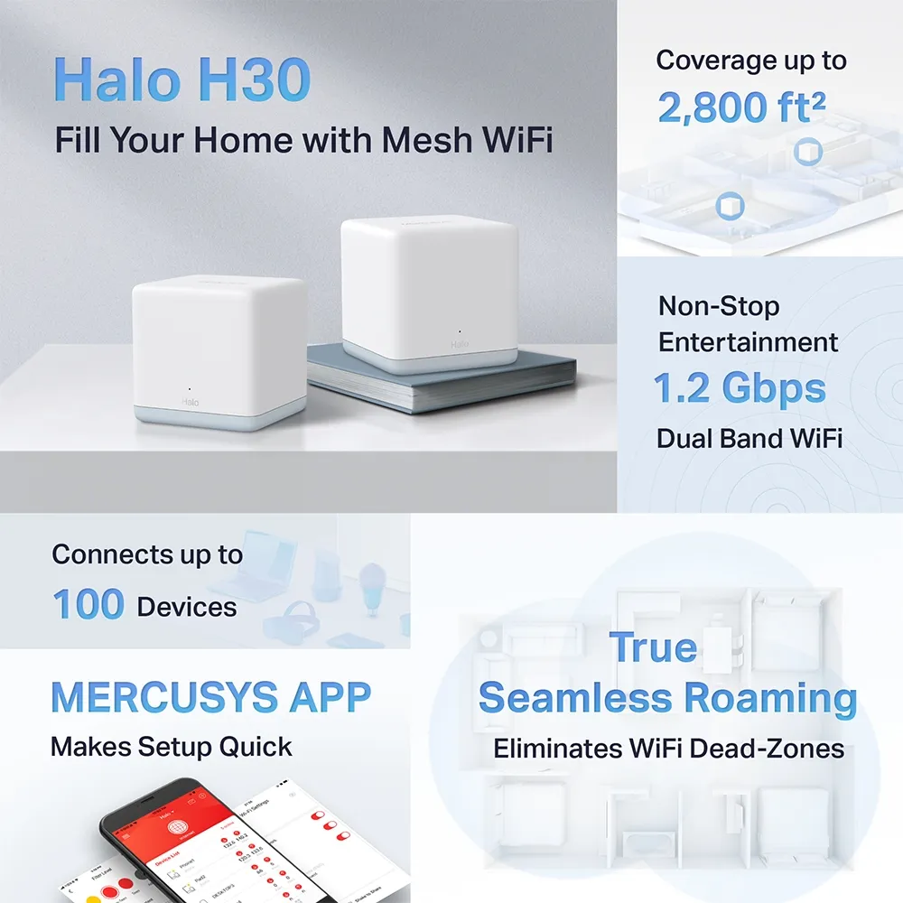 WiFi Mesh-система Mercusys Halo H30 (2-pack) - мініатюра 3