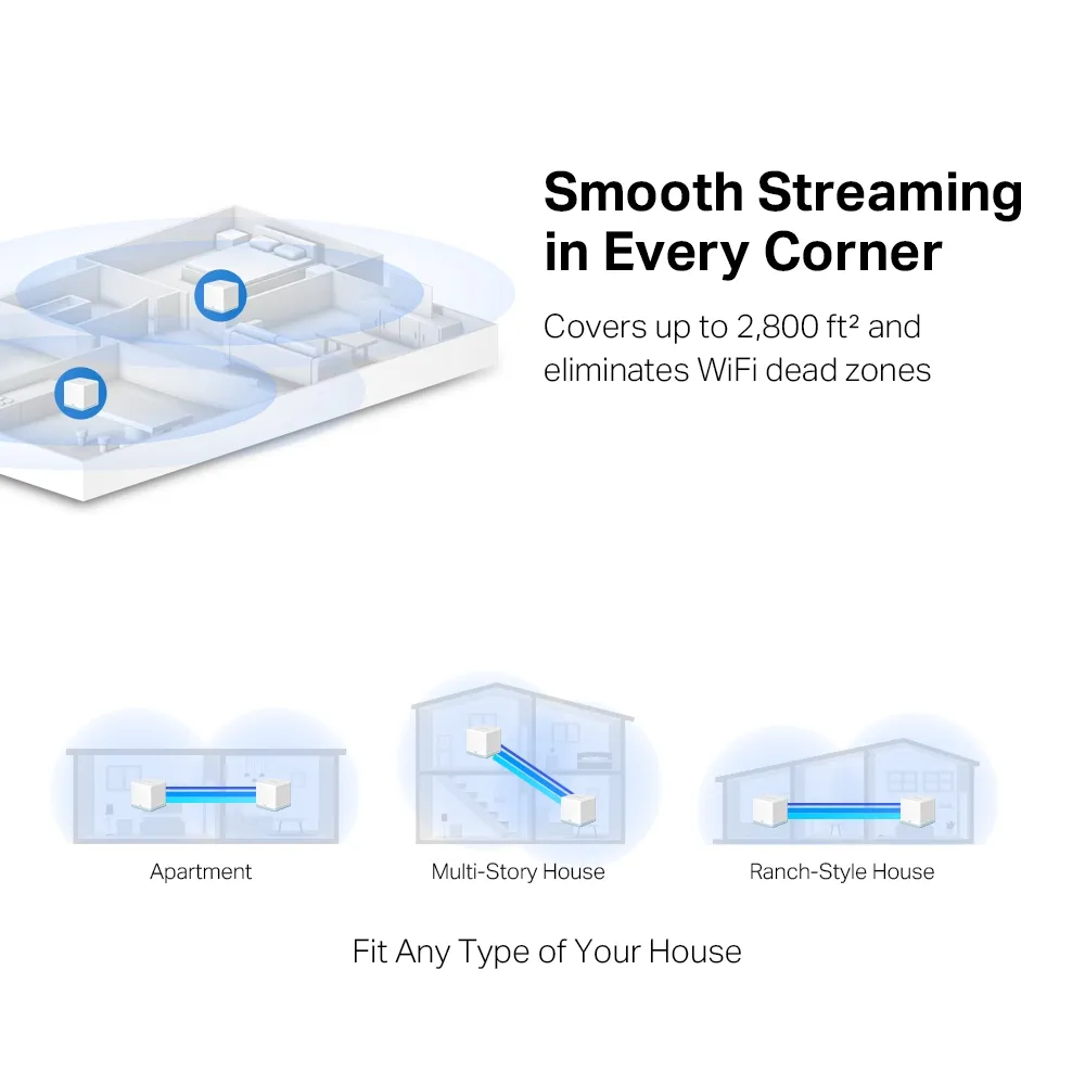 WiFi Mesh-система Mercusys Halo H30 (2-pack) - мініатюра 4