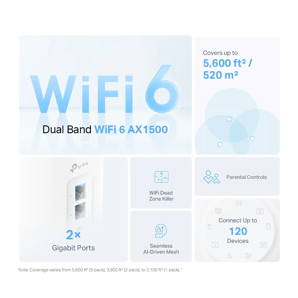 WiFi Mesh-система TP-Link Deco X10 (1-pack) - мініатюра 2