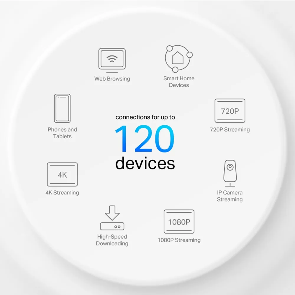 WiFi Mesh-система TP-Link Deco X10 (1-pack) - мініатюра 5